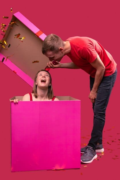 Viral Product Reviews: Impact of Unboxing Videos on US Consumers